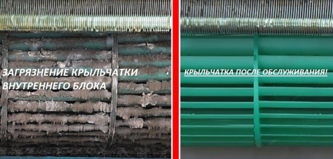 ремонт кондиционера в коттедже ремонт кондиционера в коттедже